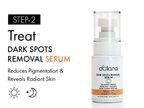 D'CLARA 2% Alpha Arbutin Serum | Dark Spot Corrector & Skin Brightening Serum | 30ml